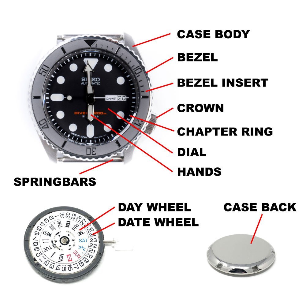 Visual model of watch parts on a seiko